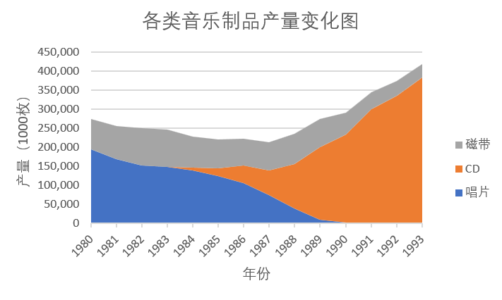 爱奇艺影视：澳门一码一肖一特一中准选今晚-音乐剧《摇滚莫扎特》回归，再一次感受法式美学  第3张