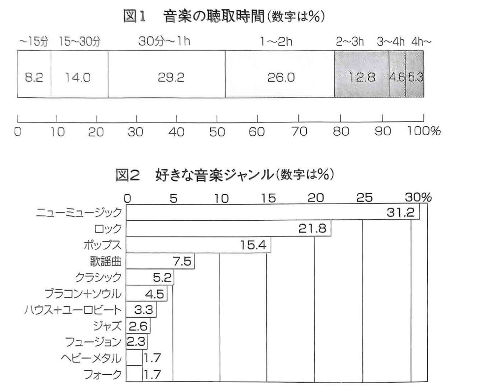 虎牙直播：2024年正版资料免费大全-“乐响海福 点亮星夜” 常熟市海虞镇海福新城社区开设夜间音乐课堂  第2张