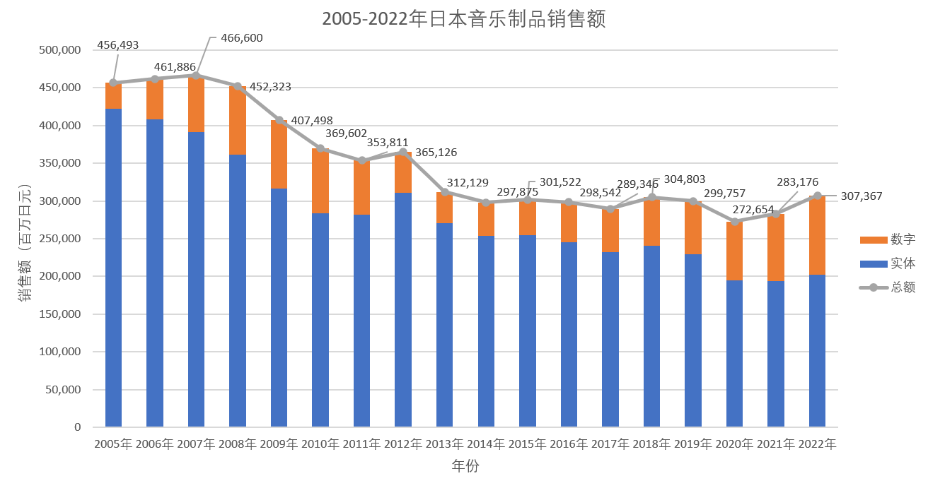 百度影音：澳门一码中精准一码资料-山西举办“三个一号”旅游公路音乐节：在路上遇见最美三晋  第3张