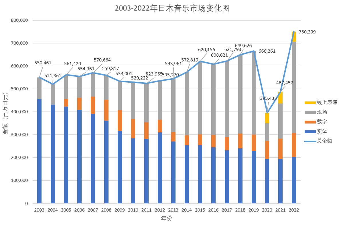 影院365：管家婆2024免费资料使用方法-贵阳路边音乐会向教师致敬