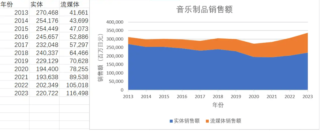 🌸小咖秀短视频【今期澳门三肖三码开一码】-音乐盛事点亮高原夏日：2024喜马拉雅音乐季即将开幕