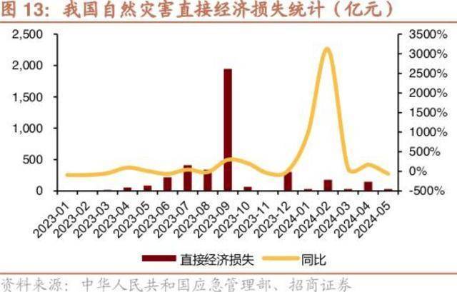 百度：新澳今天最新资料-上交所：拉萨市城市建设投资经营有限公司债券8月28日挂牌，代码255593  第2张