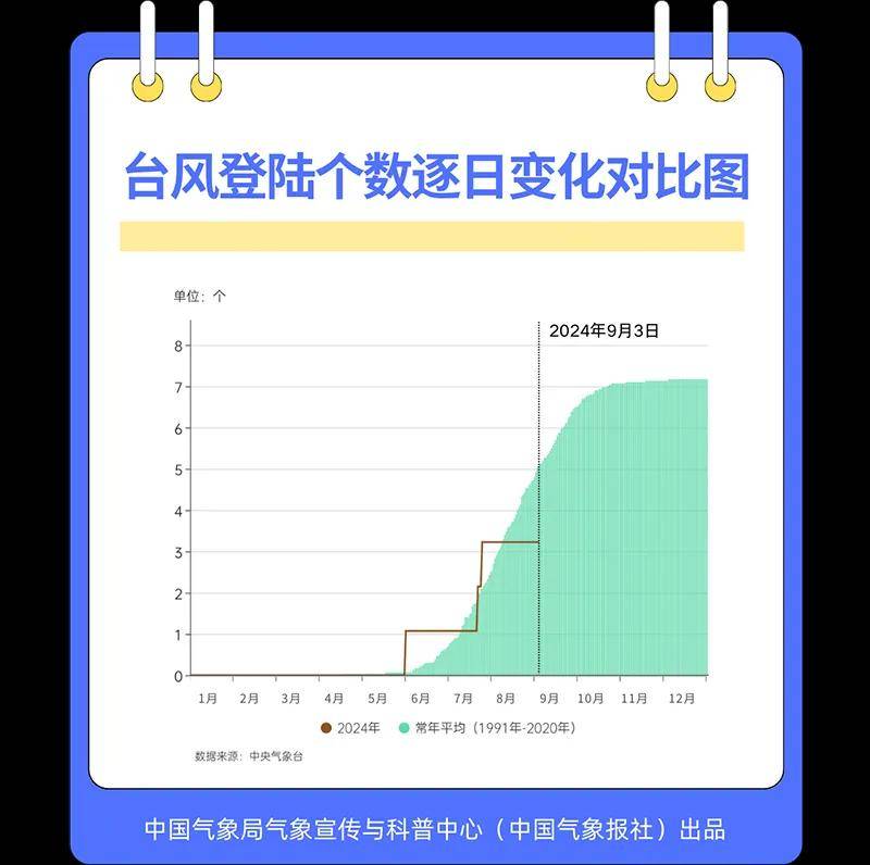 拼多多：澳门一码一肖期期准中选料1-湖南冷水滩：暴雨致城市内涝村庄被淹 消防紧急救援  第3张