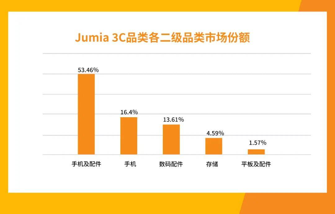 芒果影视：澳门一码一期期准中选料2022-广州南沙东涌镇举办“向阳花开”花海音乐会  第3张