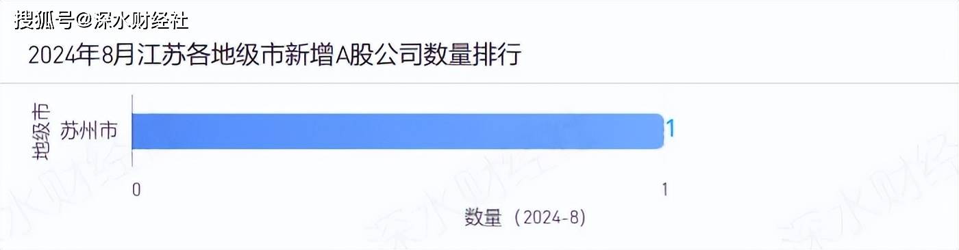 快手直播：澳门管家婆一肖一码100精准-工信部开展北斗规模应用试点城市遴选，加快汽车、船舶等重点领域推广应用｜快讯  第2张