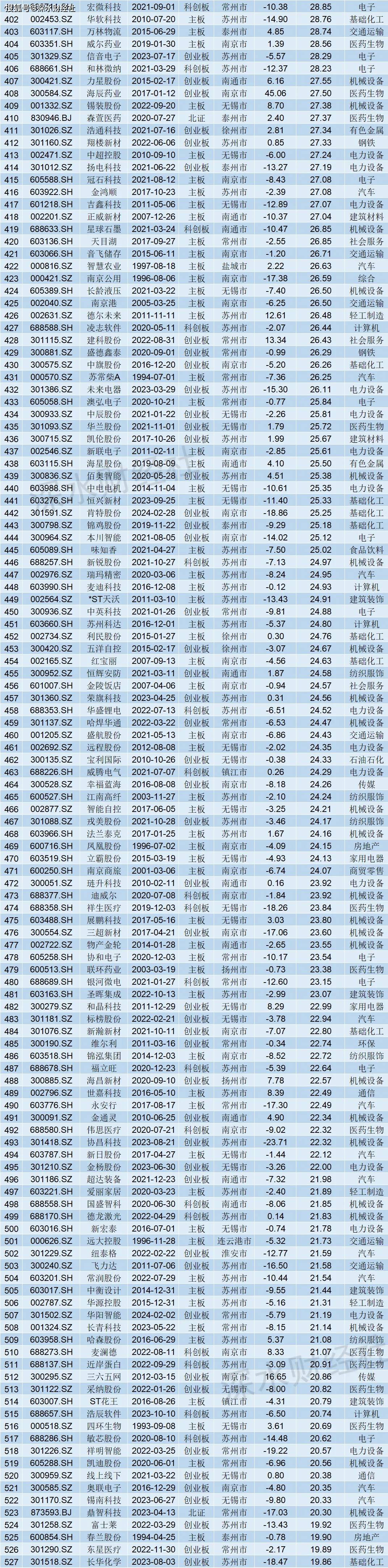 百科：澳门一码一肖100准今期指点-城中畅享“森”呼吸 广东推进全域创建国家森林城市