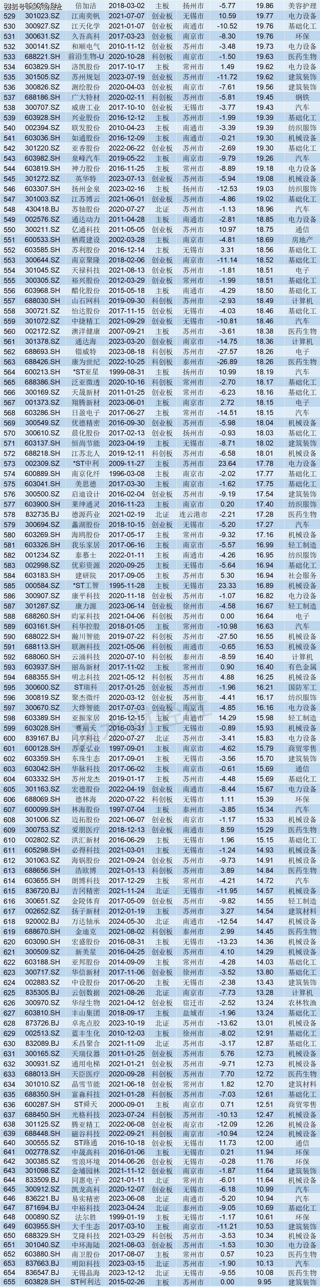 🌸暴风影音【管家婆一肖-一码-一中一特】-2024一线城市青年消费报告，揭秘他们的消费新逻辑和新趋势