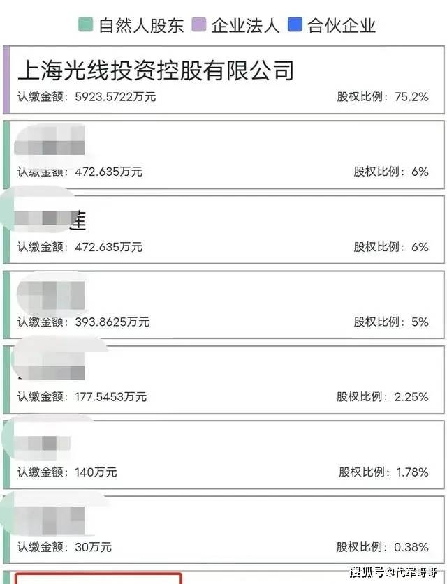 神马：澳门一码精准-猫眼娱乐早盘涨近5% 2024年暑期档票房突破42亿元  第3张