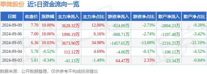 新京报：新澳门资料大全正版资料2023-城市副中心入选花园城市精华示范片区  第3张