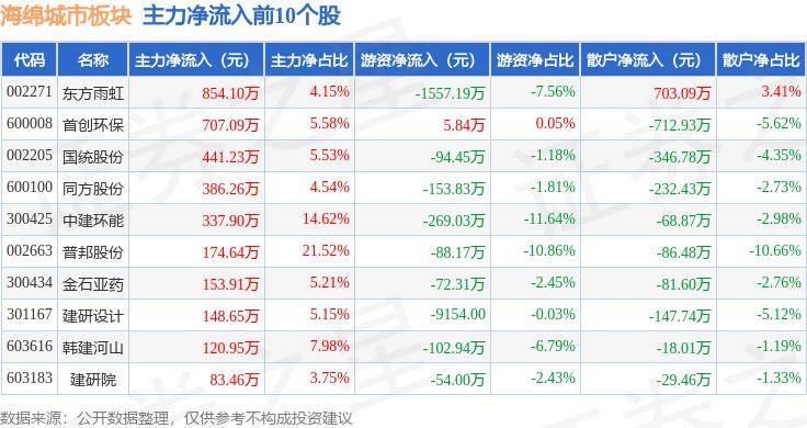 🌸皮皮虾【最准一肖一码一一子中特】-湖南一座小城市，人口将近45万，被誉为“人间仙境”  第6张