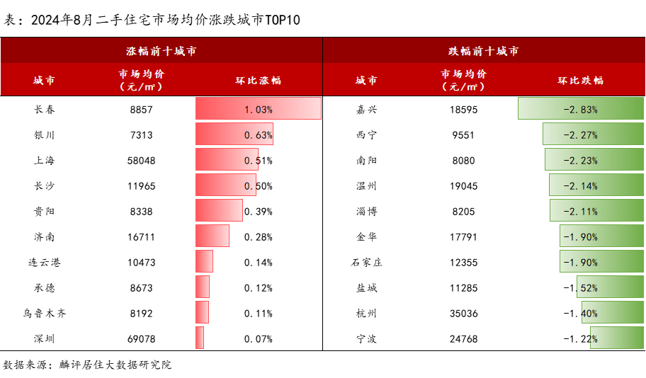 🌸豆瓣电影【2023管家婆资料正版大全澳门】-上海万科“城市興生，有机更新”主题论坛在上生·新所举办  第3张