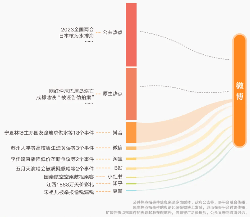 🌸网易视频【2024正版资料大全免费】-“行进中国”调研行·品牌广东 | 走进“城市大脑” 探秘“幸福算法”  第3张