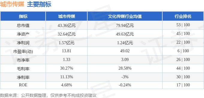 影院365：最准一码一肖100%精准-浙江经济观察：共享两轮“样板城市”带来多少启示？  第4张