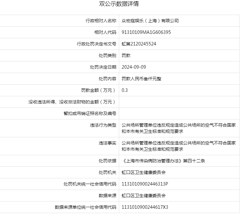 酷我音乐：香港资料大全正版资料2024年免费-星辉娱乐下跌5.08%，报2.24元/股  第1张