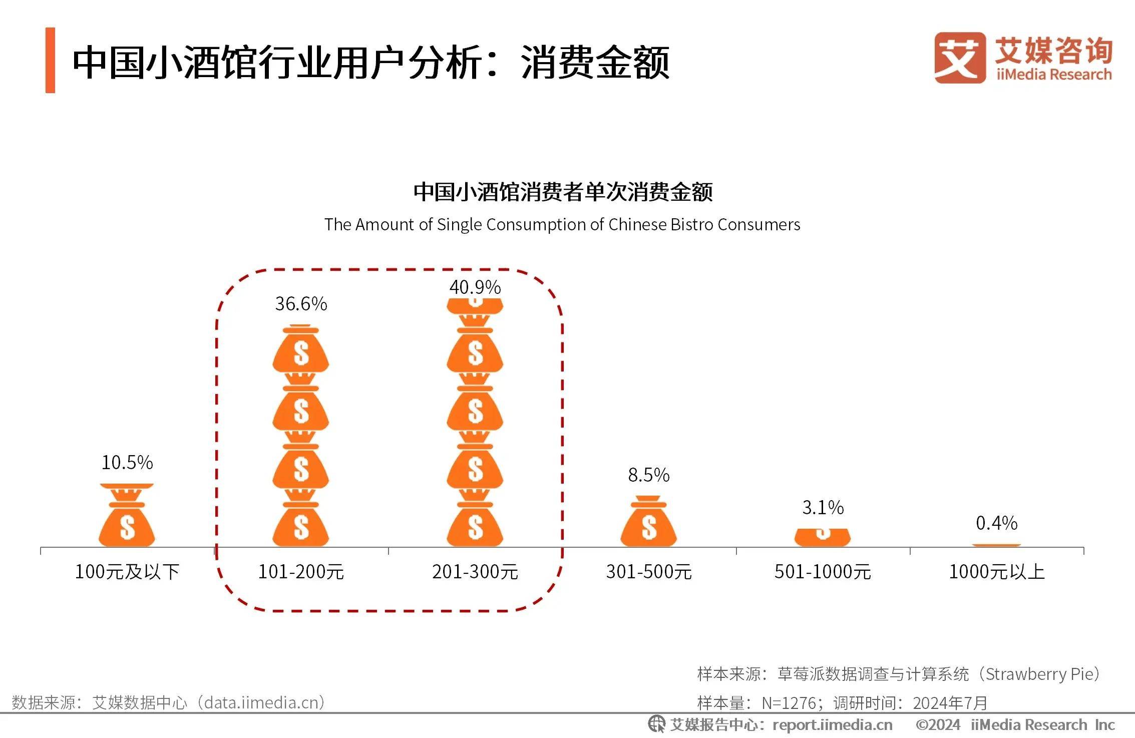 🌸腾讯【澳门一码一肖一特一中2024】-Tiktok美国娱乐直播公会趋势如何