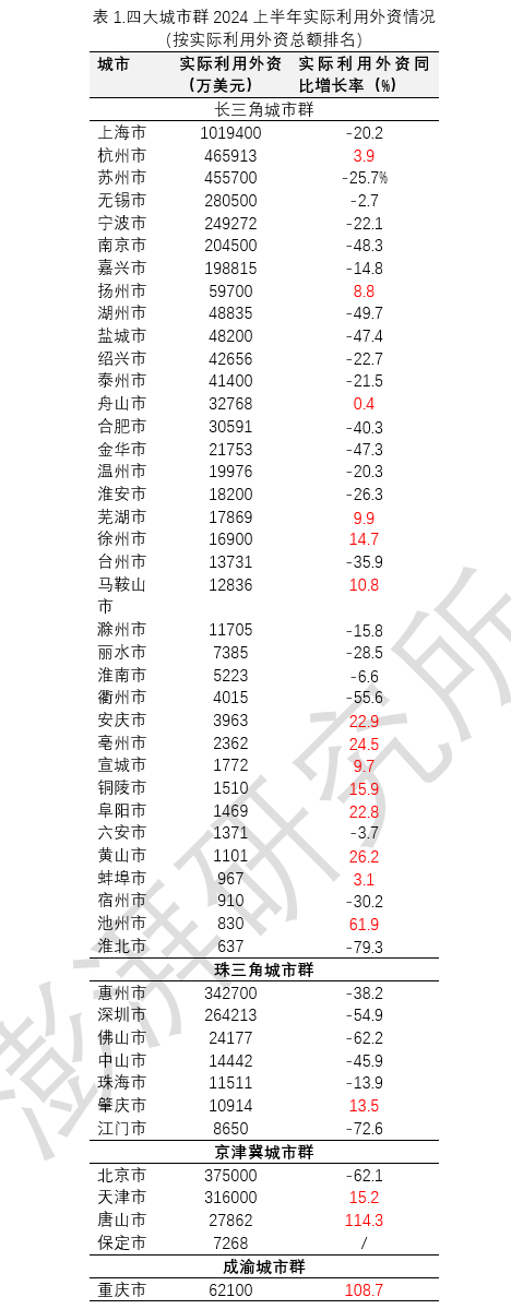 新京报：澳门一码一肖一特一中2024-通州区文化和旅游局发布《关于北京城市副中心促进文旅产业高质量发展实施细则》