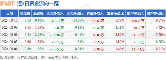 优酷：澳门一码一肖100准今期指点-以高质量公用事业服务 推动城市生活更美好