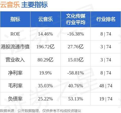 爱奇艺：澳门管家婆一肖一码100精准-就算音乐经过层层阻隔  第4张