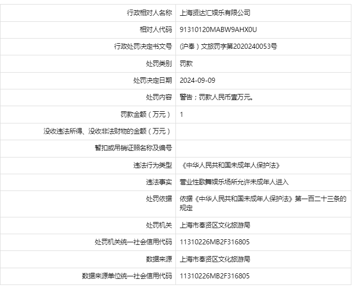 谷歌：新澳门开奖结果2024开奖记录查询官网-娱乐圈又爆“塌房男”：在家是好爸爸，在外当街出轨......  第1张