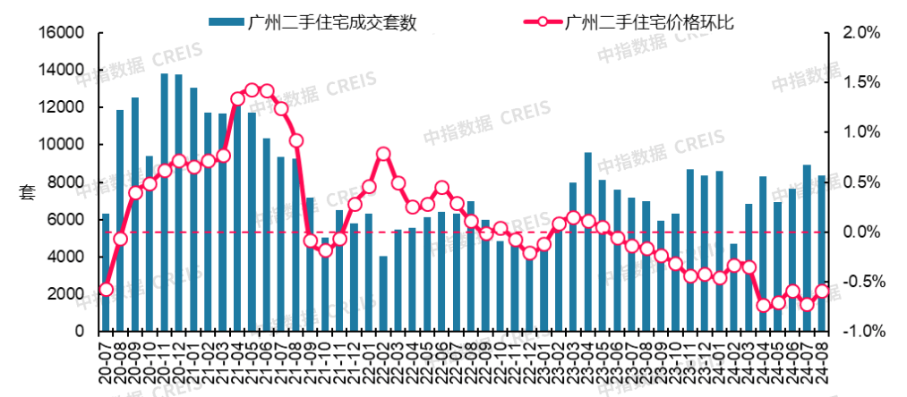 网易云音乐：新澳门内部资料精准大全-2023年吸引7.5万高校毕业生来榕留榕就业创业 福州连续3年蝉联“中国年度最佳引才城市”