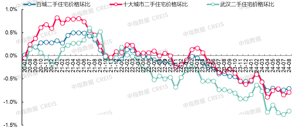 大众：澳门正版内部资料大公开-城市更新创新案例|日照市岚山国际航贸综合服务区(一期)项目  第5张