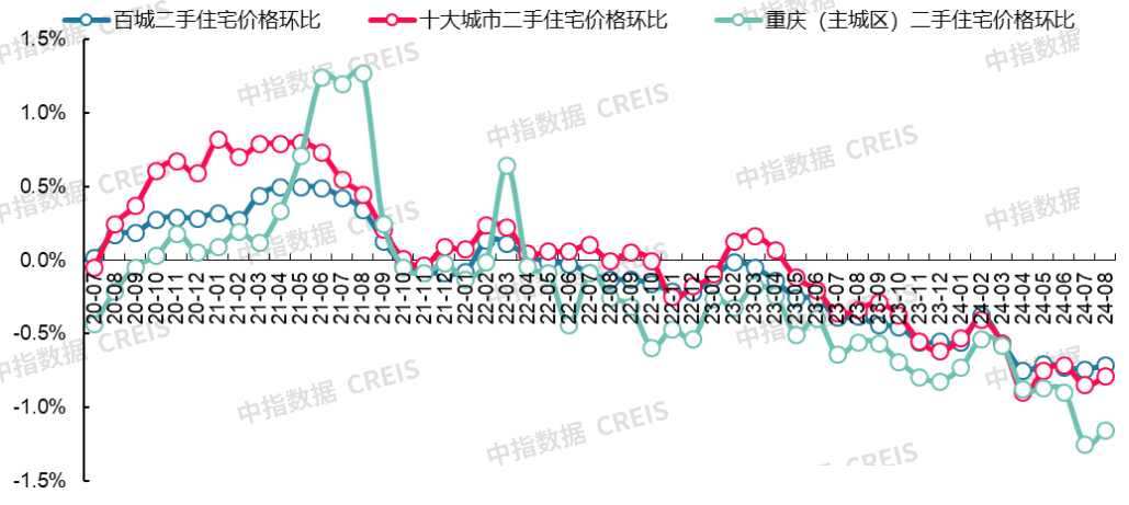 神马：澳门一码一码100准确-城市24小时 | “汽车第一城”，新挑战者上位？  第1张