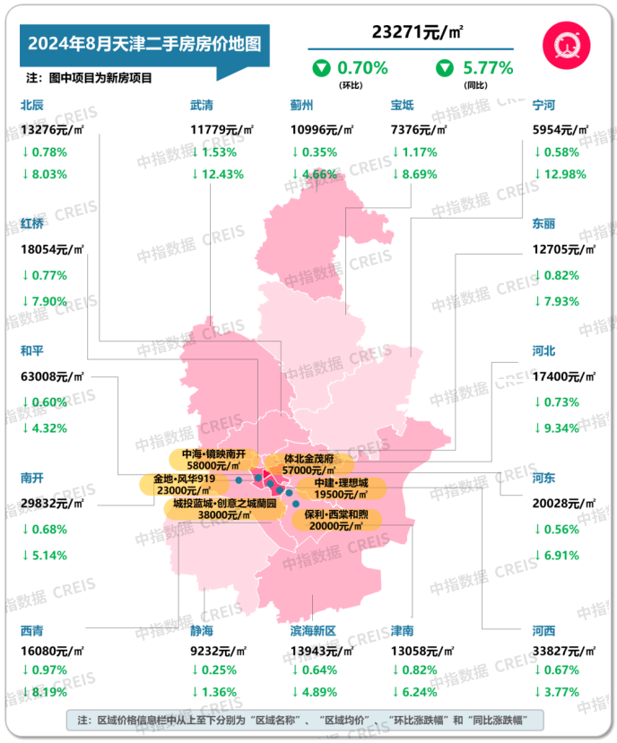 京东：新澳门内部资料精准大全-今日投资参考：一线城市楼市调控全面放松 碳酸锂或将迎来反弹