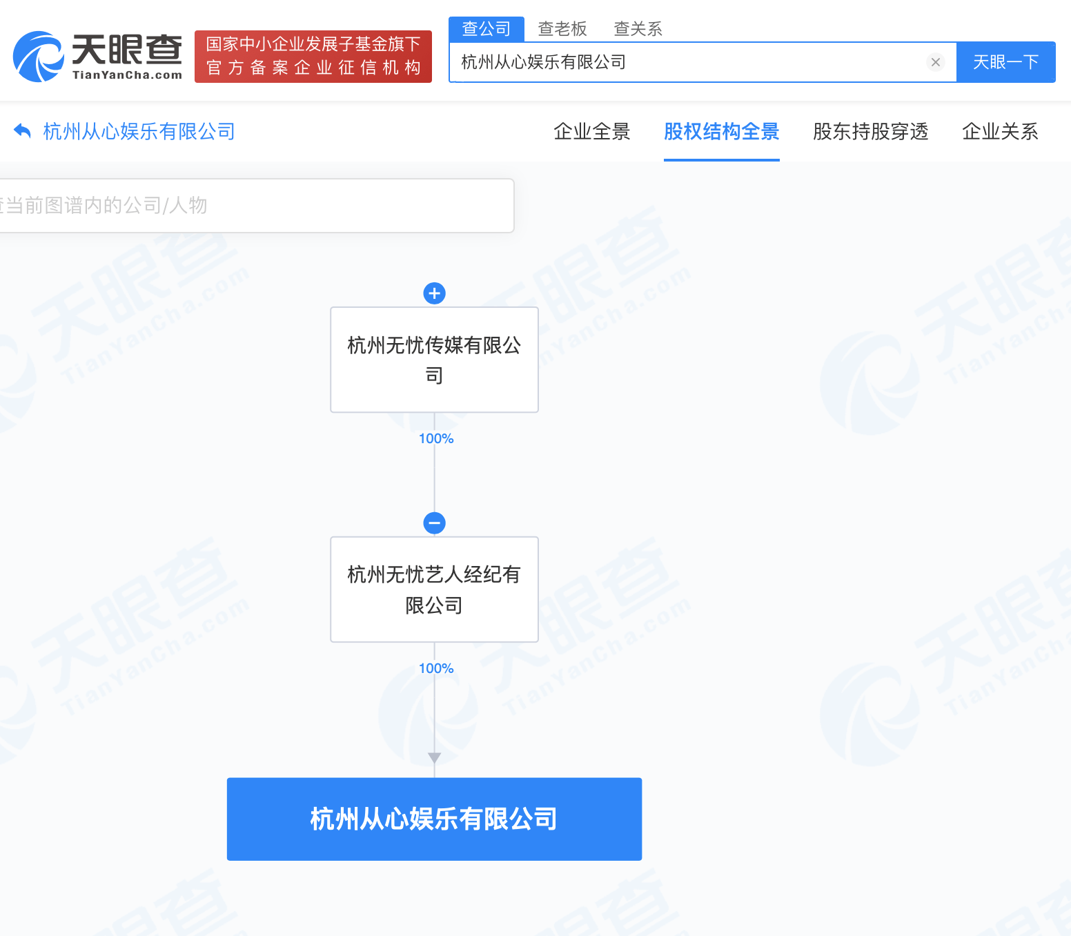 新闻：澳门一肖一码100%精准免费-新濠博亚娱乐下跌2.53%，报6.94美元/股  第1张