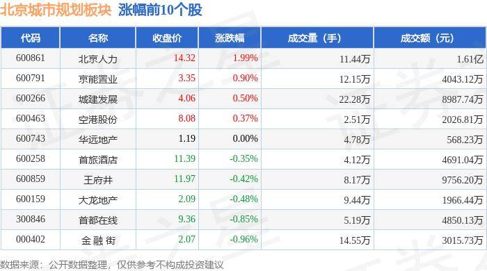 微视：澳门六开奖结果2024开奖记录查询-联合资信：冯国亮担任杭州富阳城市建设投资集团有限公司董事长  第3张