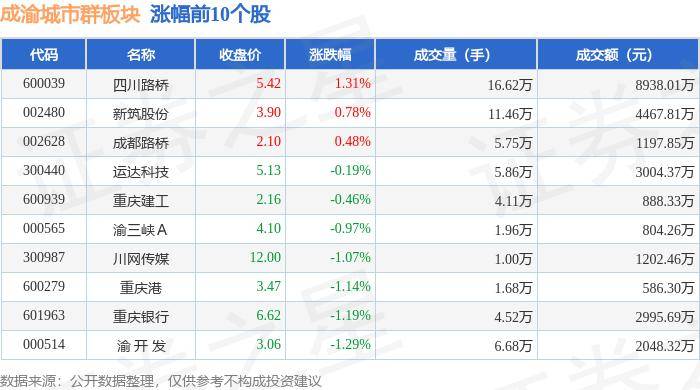 百度：澳门资料大全正版资料2024年免费-红T剧场大变身，点亮城市空间新地标  第1张