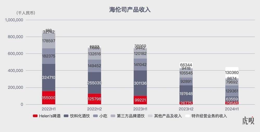 头条：新澳门内部资料精准大全-全国能撑得起7天游的，也就是这5座城市，看看有你的家乡吗？  第2张