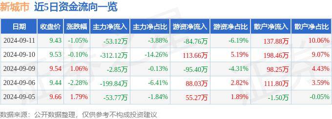 🌸今日【7777888888管家婆中特】-徐麟李炳军会见出席2024贵州省国际友好城市交流合作会议部分嘉宾  第1张