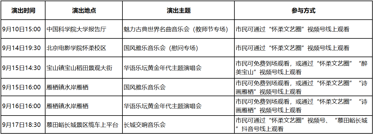 1905电影网：2024澳门正版资料免费大全-全城交响！7场露天草坪音乐会将点亮申城夏夜