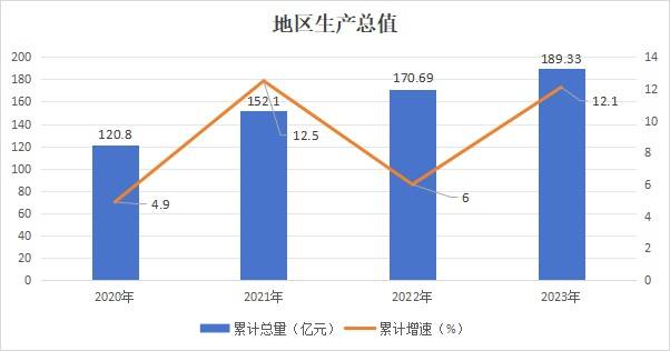 🌸虎牙【新澳门一码一肖100精确】-中国唯一没有山的城市，最高海拔8.5米，很多人一辈子没见过山  第3张