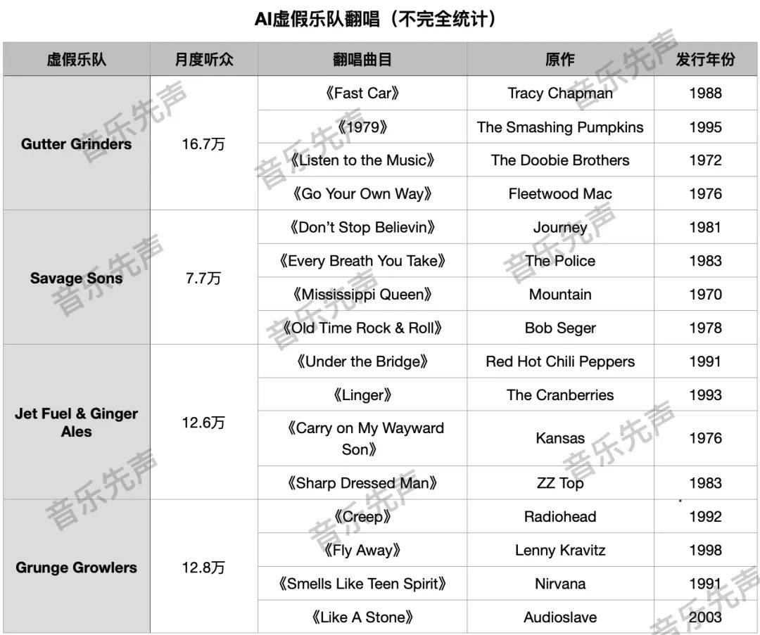 小米：澳门一肖一码100%精准免费-音乐记忆不会随年龄增长而逝去，或为老年痴呆症研究提供新路径  第4张