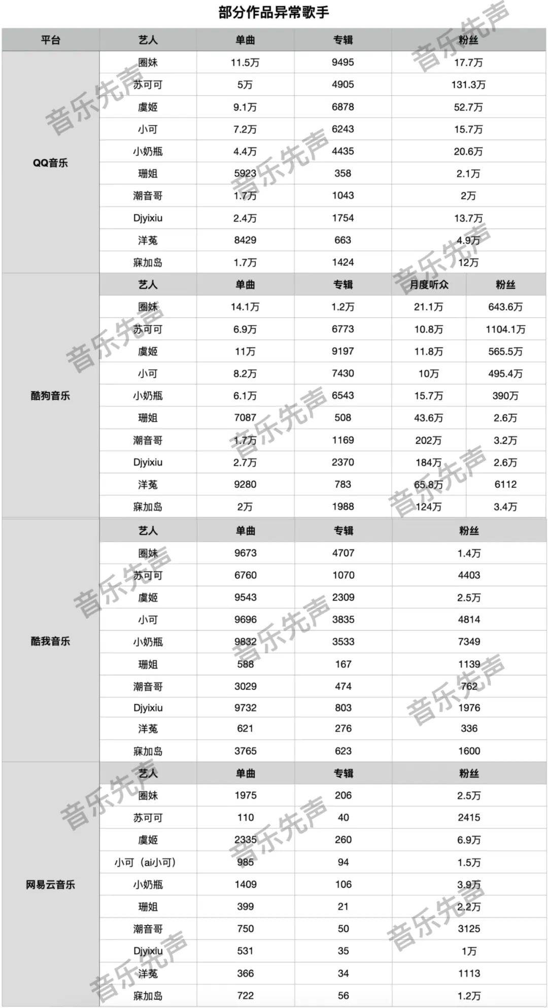 小红书：新澳门内部资料精准大全-露天舞台，中俄音乐家与观众只有几级台阶的距离  第4张