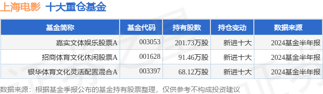 百度：澳门资料大全正版资料2024年免费-澳门拟立法打击换钱党，最高判5年！濠赌股下挫，银河娱乐跌4%，金沙中国跌3%  第2张