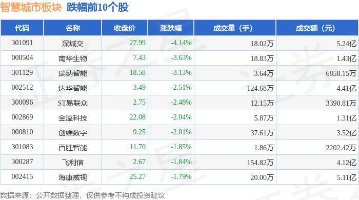 高德：澳门一码一肖100准确率的信息-省二医牵头成立海珠区城市医疗集团  第2张