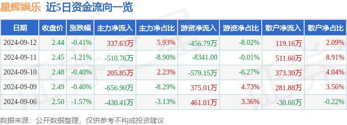 网易电影：澳门一码一肖一特一中2024年-青岛西海岸新区综合行政执法局严查营业性演出和娱乐场所，呵护未成年人健康成长