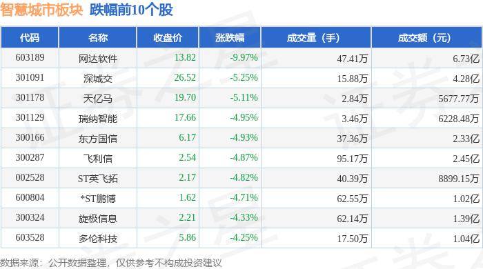 影视大全：澳门一码一肖一特一中资料-海口市多个城市更新项目集中开工 总投资逾95亿元