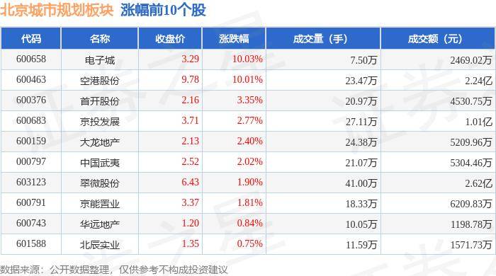 🌸优酷【管家婆一码一肖100中奖】-甘肃岷县：城市文明绘锦绣家园新画卷  第2张