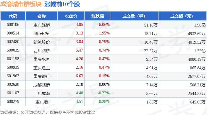 贴吧：澳门一码一肖一特一中2024-区长访谈丨宝山：亲水环境广受关注 城市微更新正进行