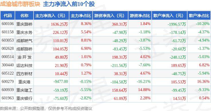 百度影音：澳门资料大全正版资料2024年免费福利彩票四加一多少钱-郑州澍青医专署名文章《构建智慧养老服务体系 应对城市社区养老新浪潮》  第3张