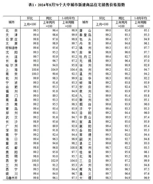 🌸贴吧【新澳门一码一肖100精确】-华为联合北京联通，5G-A 全面覆盖四环内及城市副中心等核心区域