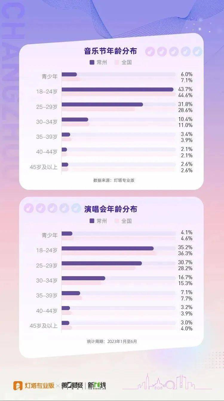 🌸好看视频【2024新奥历史开奖记录香港】-“一路欢歌，此生必行”黄河、长城、太行三个一号旅游公路音乐节在晋举办  第3张