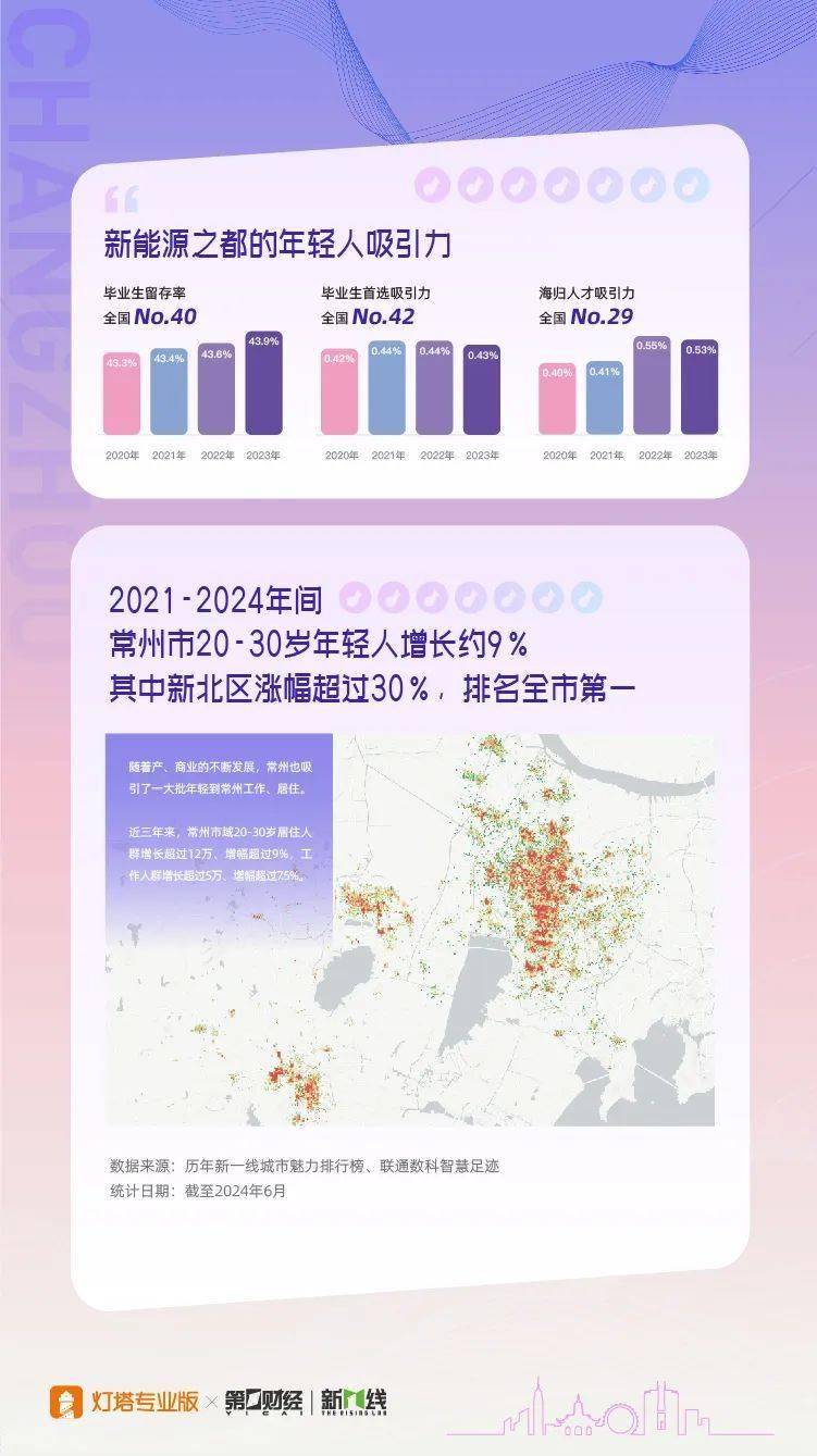 🌸优酷【新澳2024年精准一肖一码】-方言音乐响起来——将田野的风、山岗的土、小城的愁写进乡音里  第4张