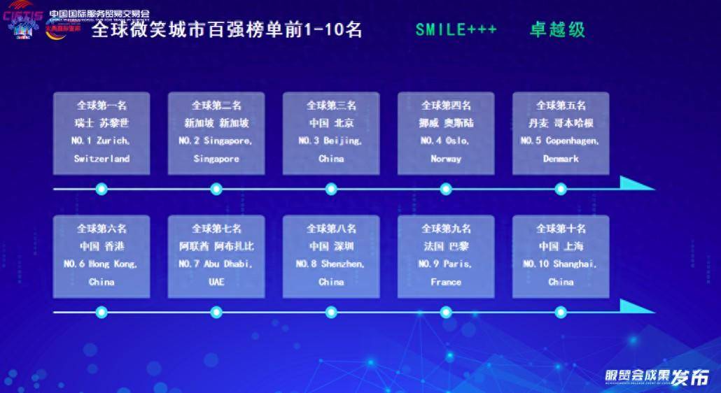 饿了么：澳门一码中精准一码资料-首飞！成都城市低空载人出行验证飞行航线来了，从天府五街直飞青城山  第1张