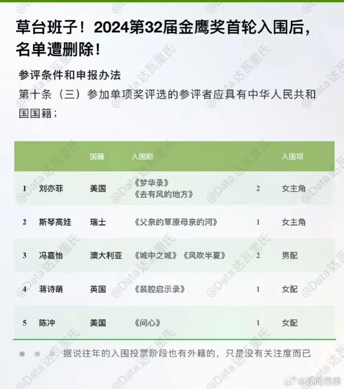 飞猪视频：新澳门内部资料精准大全软件-祖龙娱乐：2023年营收同比大增55.5%  第5张