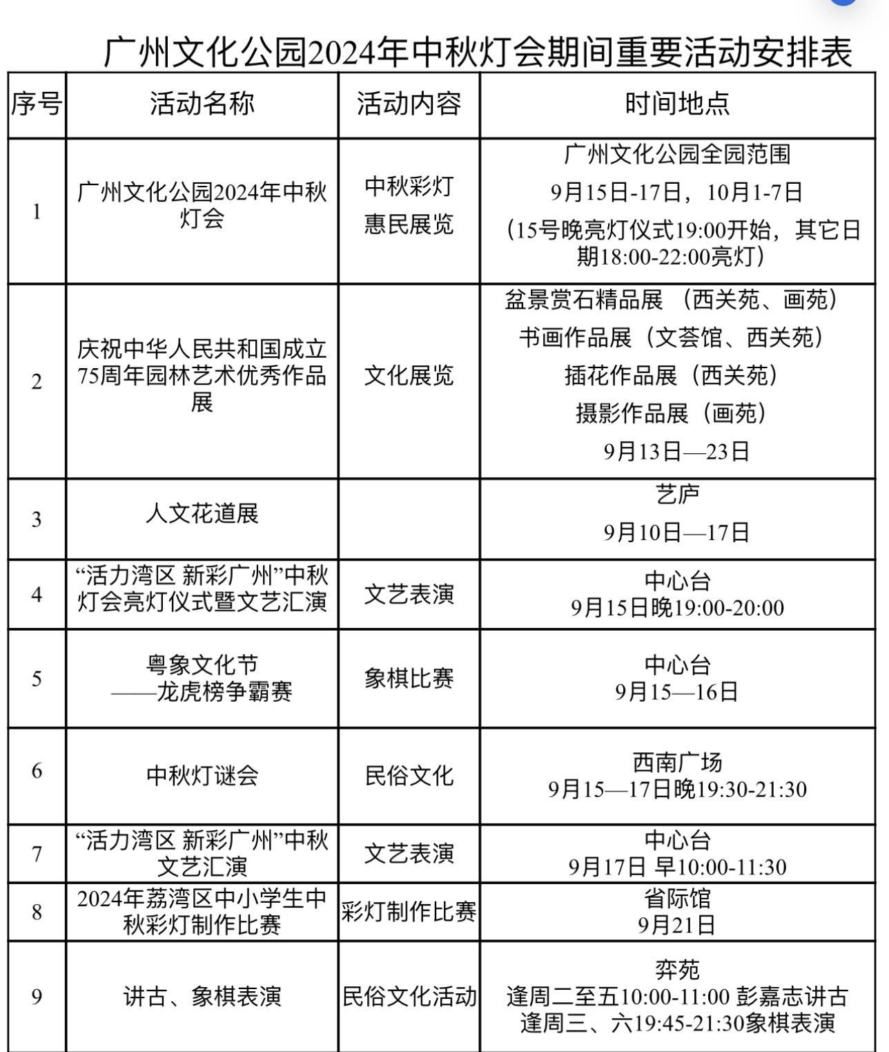 🌸影视风云【2024新奥历史开奖记录香港】-宁夏银川举办星空音乐节 群“星”闪耀嗨翻夏日  第2张