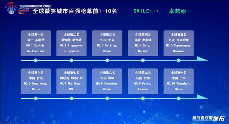 贴吧：澳门一码一肖一特一中2024-古风城市建造游戏《岁久丹青》Steam页面上线 发售日待定  第3张